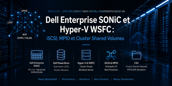 Dell Enterprise SONiC et Hyper-V WSFC : iSCSI, MPIO et Cluster Shared Volumes