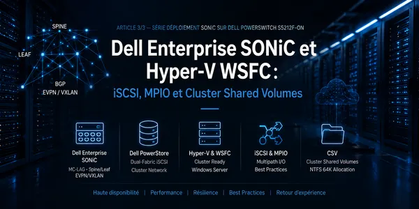 Dell Enterprise SONiC et Hyper-V WSFC : iSCSI, MPIO et Cluster Shared Volumes